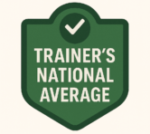 National Averages Explained